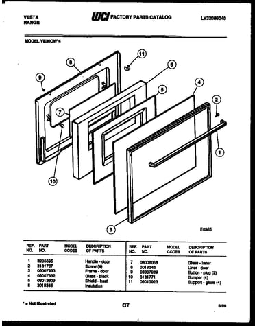 Door parts
