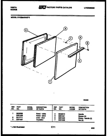 Door parts