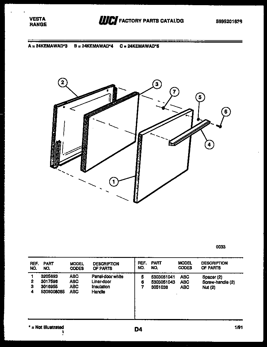 Door parts