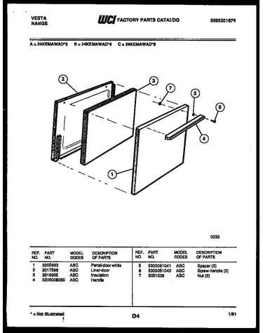 Door parts