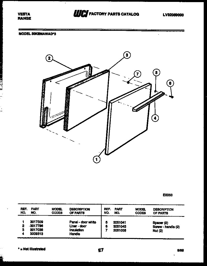 Door parts