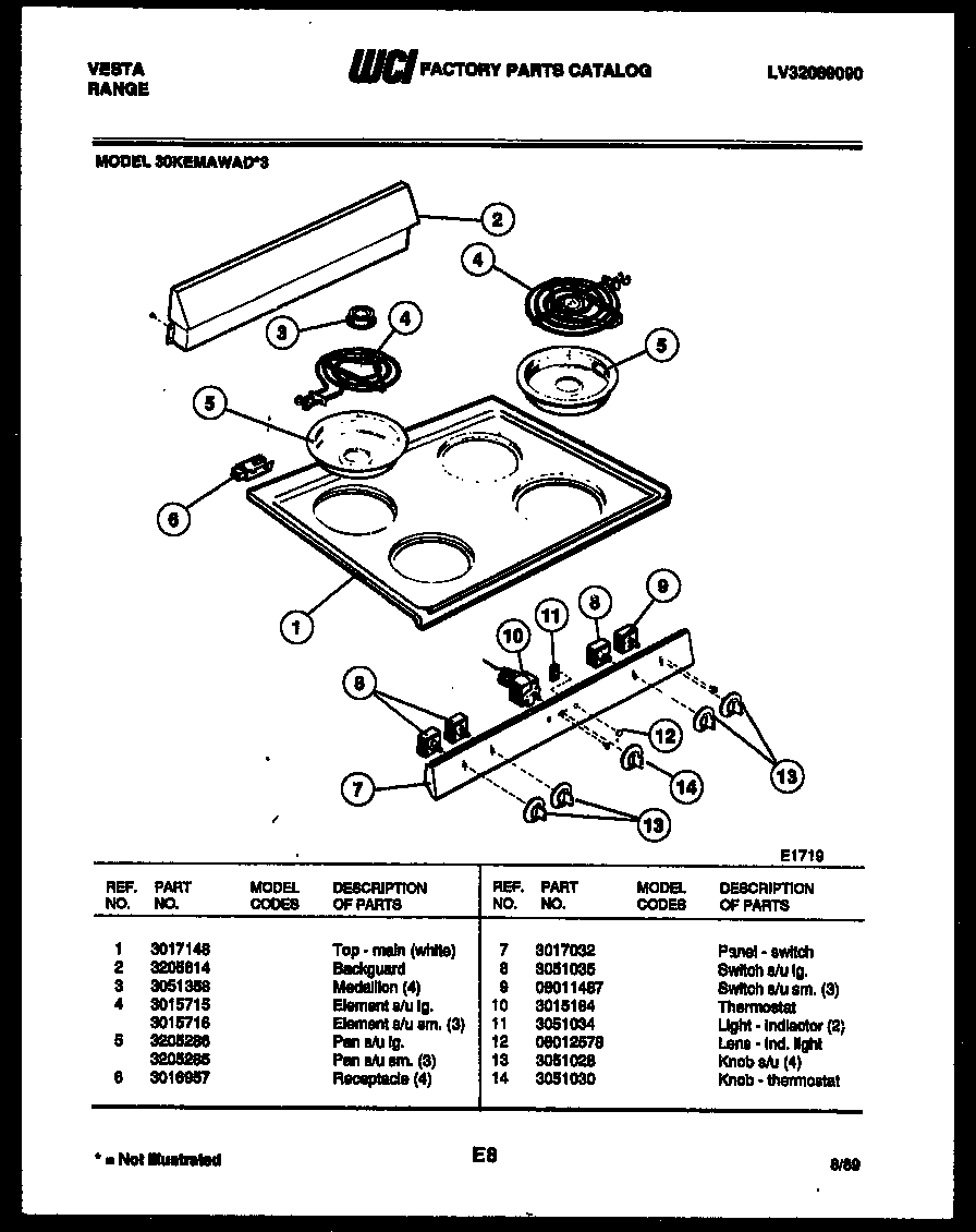 Backguard and cooktop parts