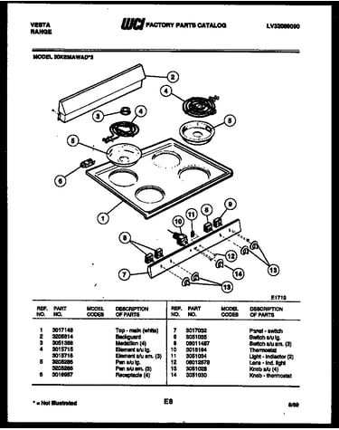 Backguard and cooktop parts