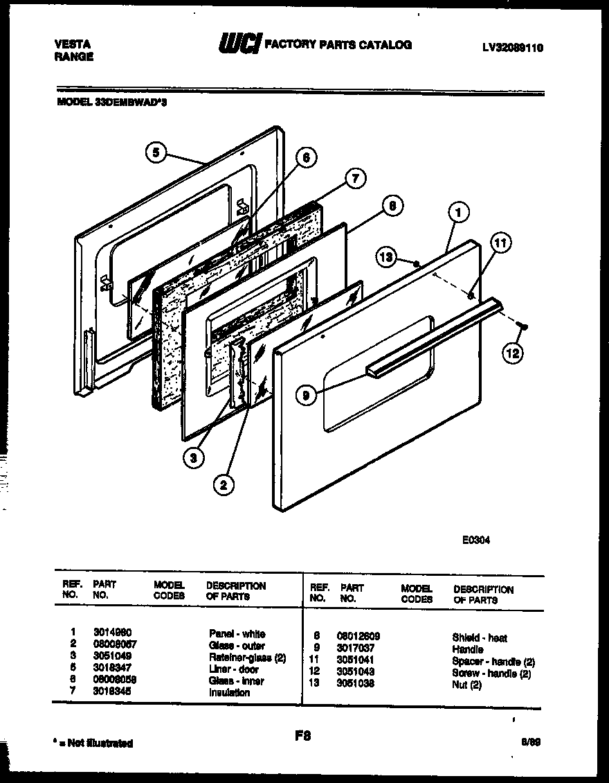 Door parts