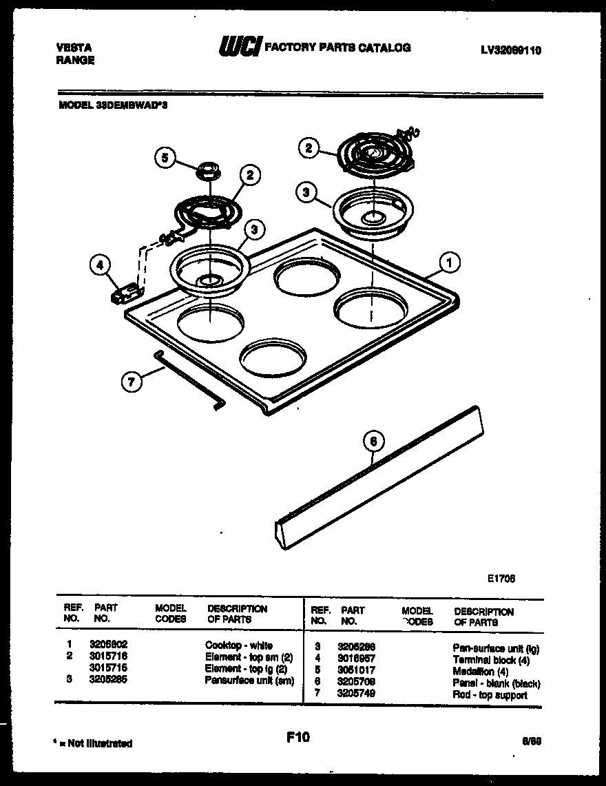 Cooktop parts