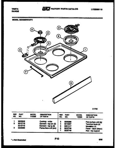 Cooktop parts