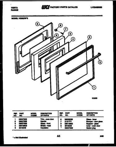 Door parts
