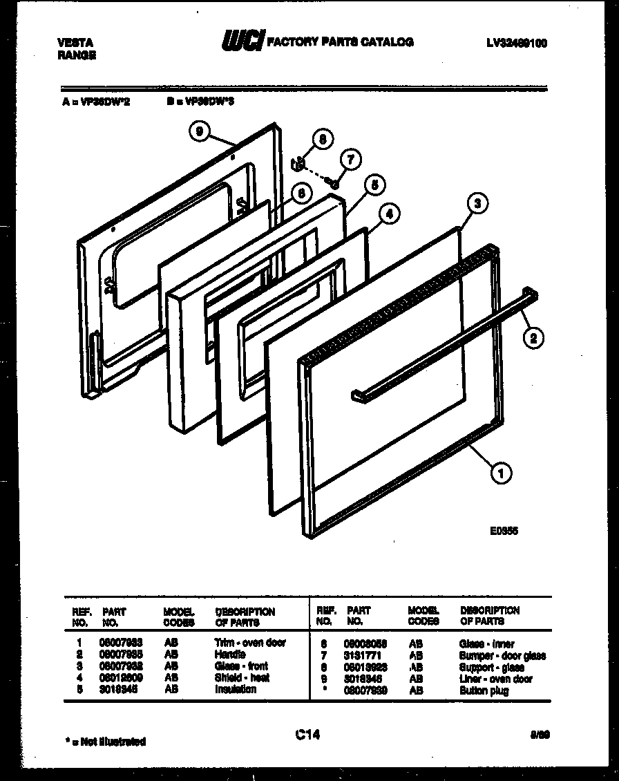 Door parts