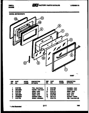 Door parts