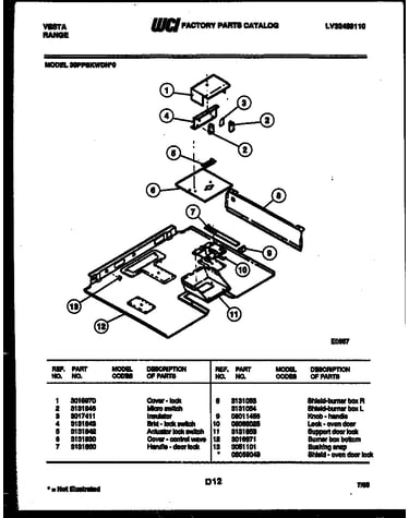 Burner box parts