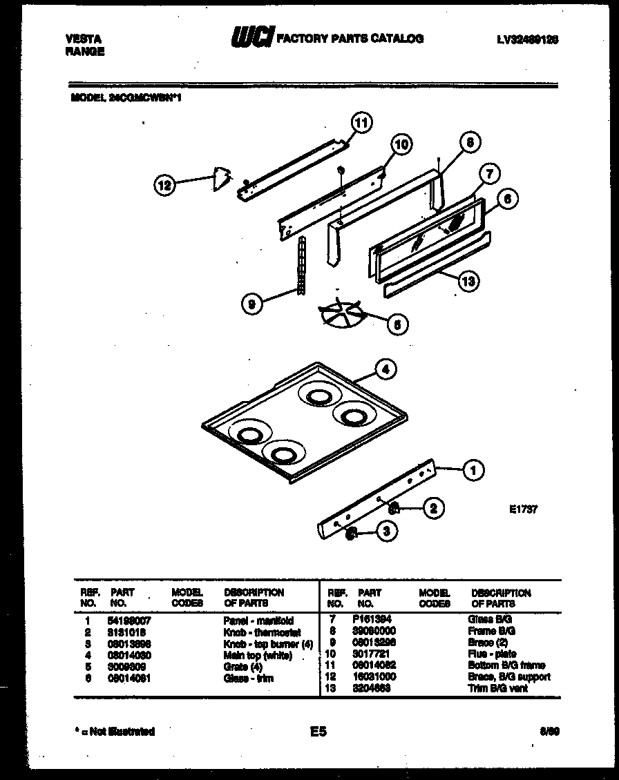 Backguard and cooktop parts
