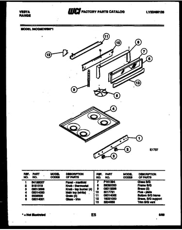 Backguard and cooktop parts