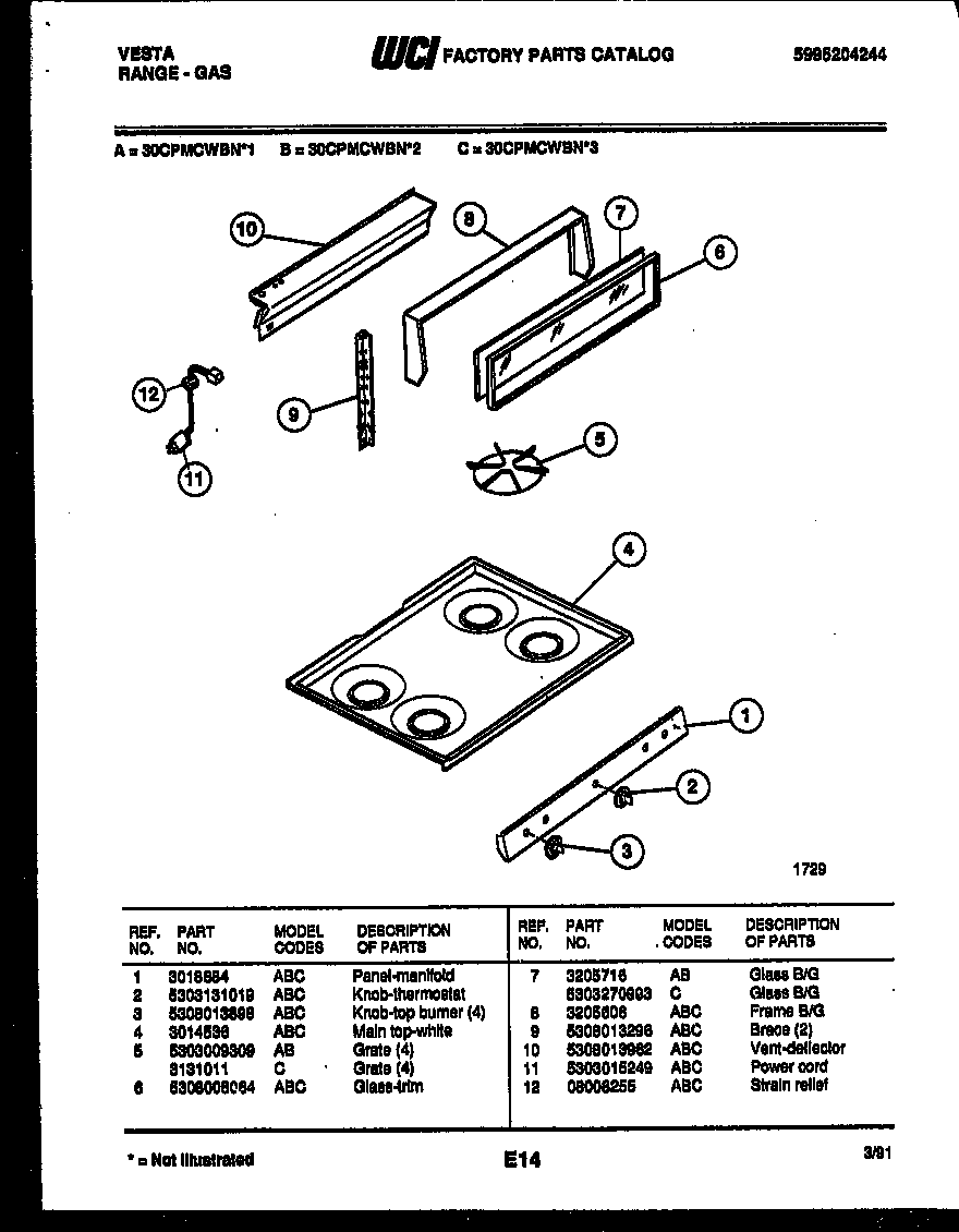 Backguard and cooktop parts
