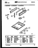 Backguard and cooktop parts