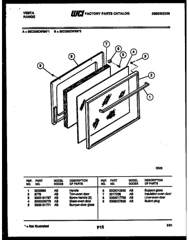 Door parts