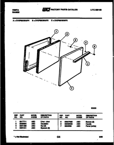 Door parts