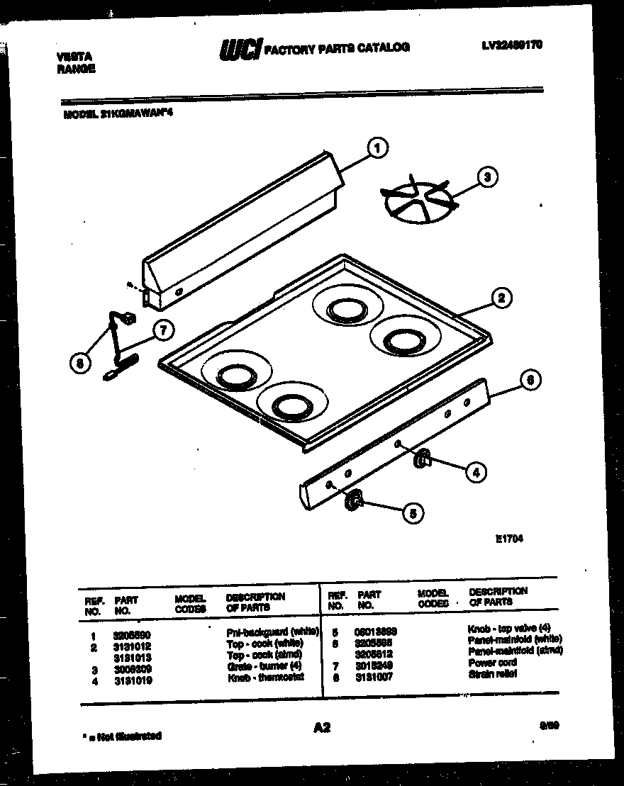 Backguard and cooktop parts