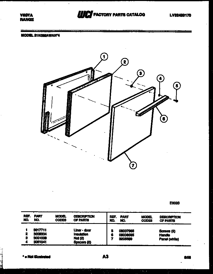 Door parts