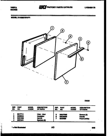 Door parts