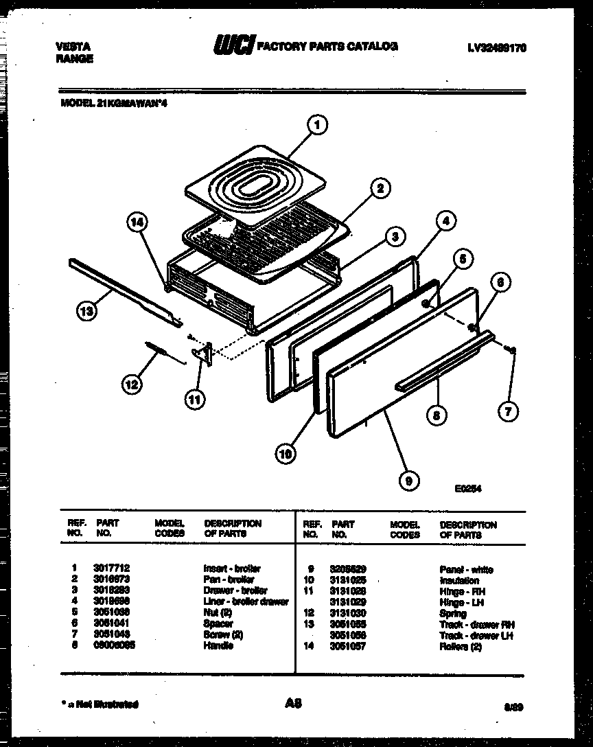 Broiler drawer parts