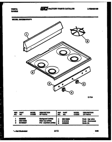 Backguard and cooktop parts