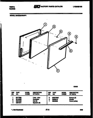 Door parts