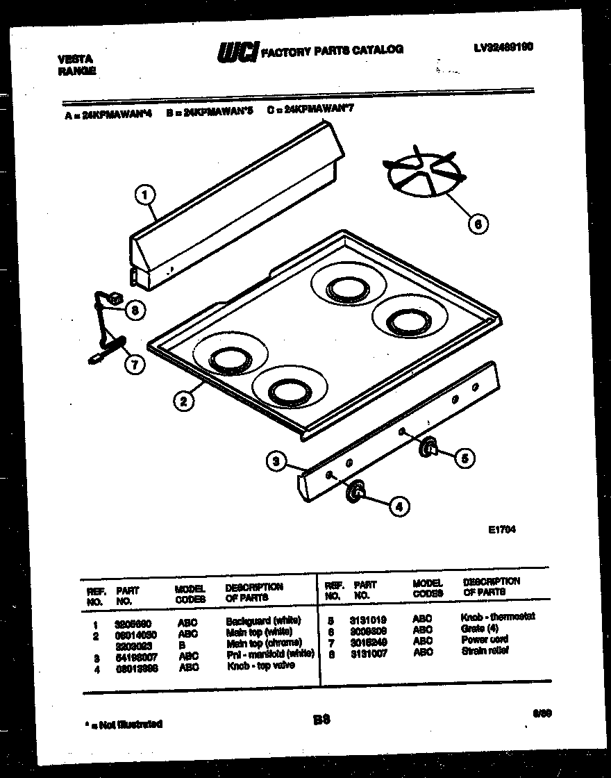 Backguard and cooktop parts