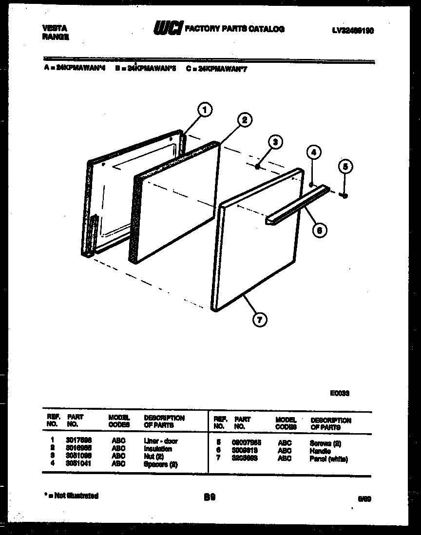Door parts