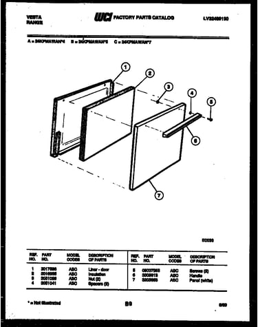 Door parts