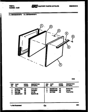 Door parts