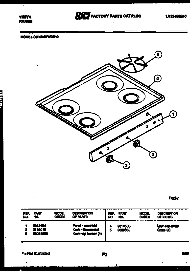 Cooktop parts