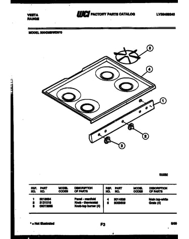 Cooktop parts