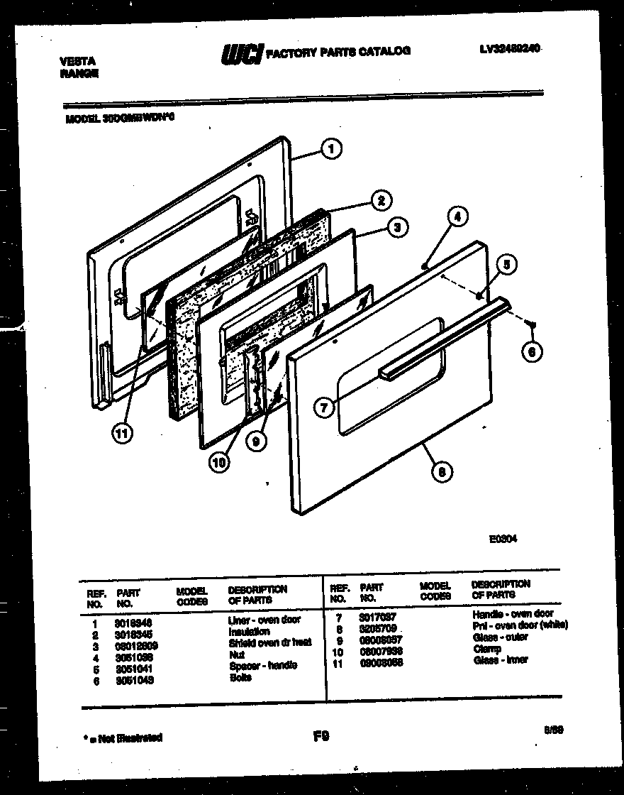 Door parts