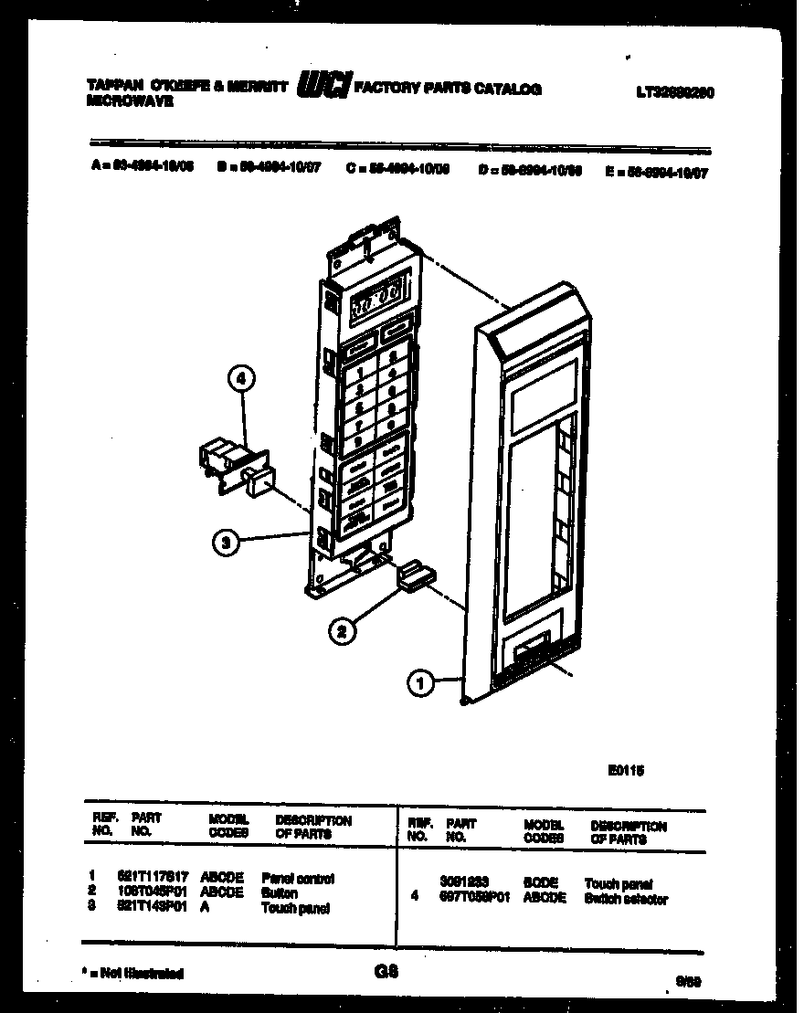 Control panel