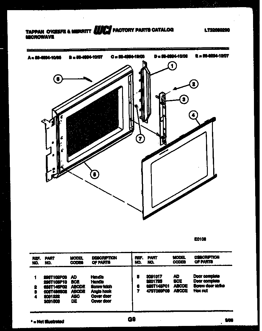 Door parts