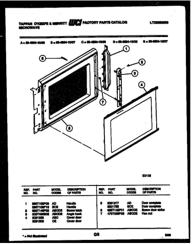 Door parts