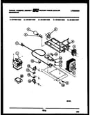 Power control