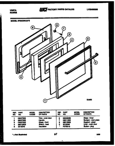 Door parts