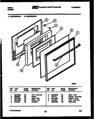 Door parts