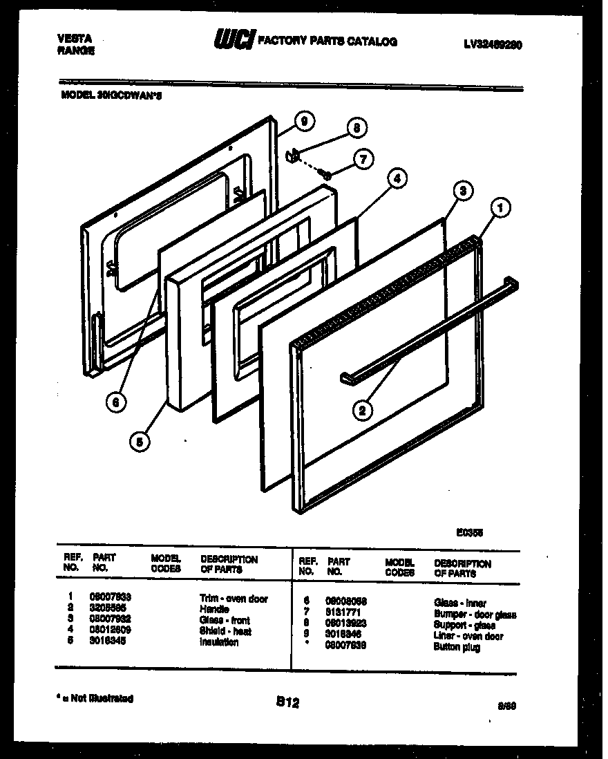 Door parts