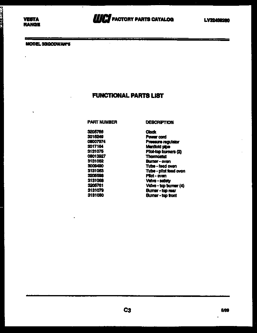 FUNCTIONAL PARTS LIST