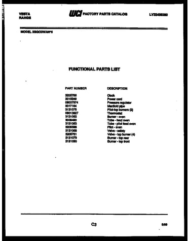Functional parts list
