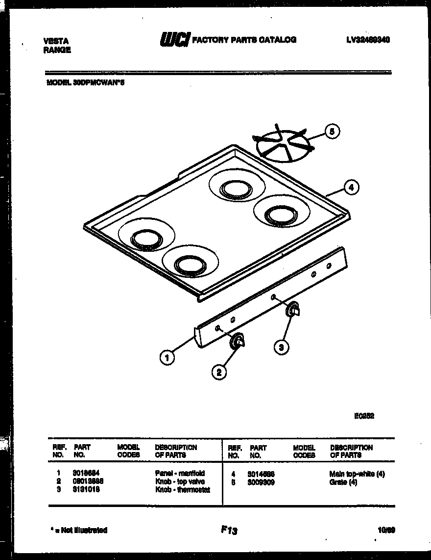 COOKTOP PARTS