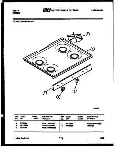 Cooktop parts