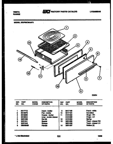 Broiler drawer parts