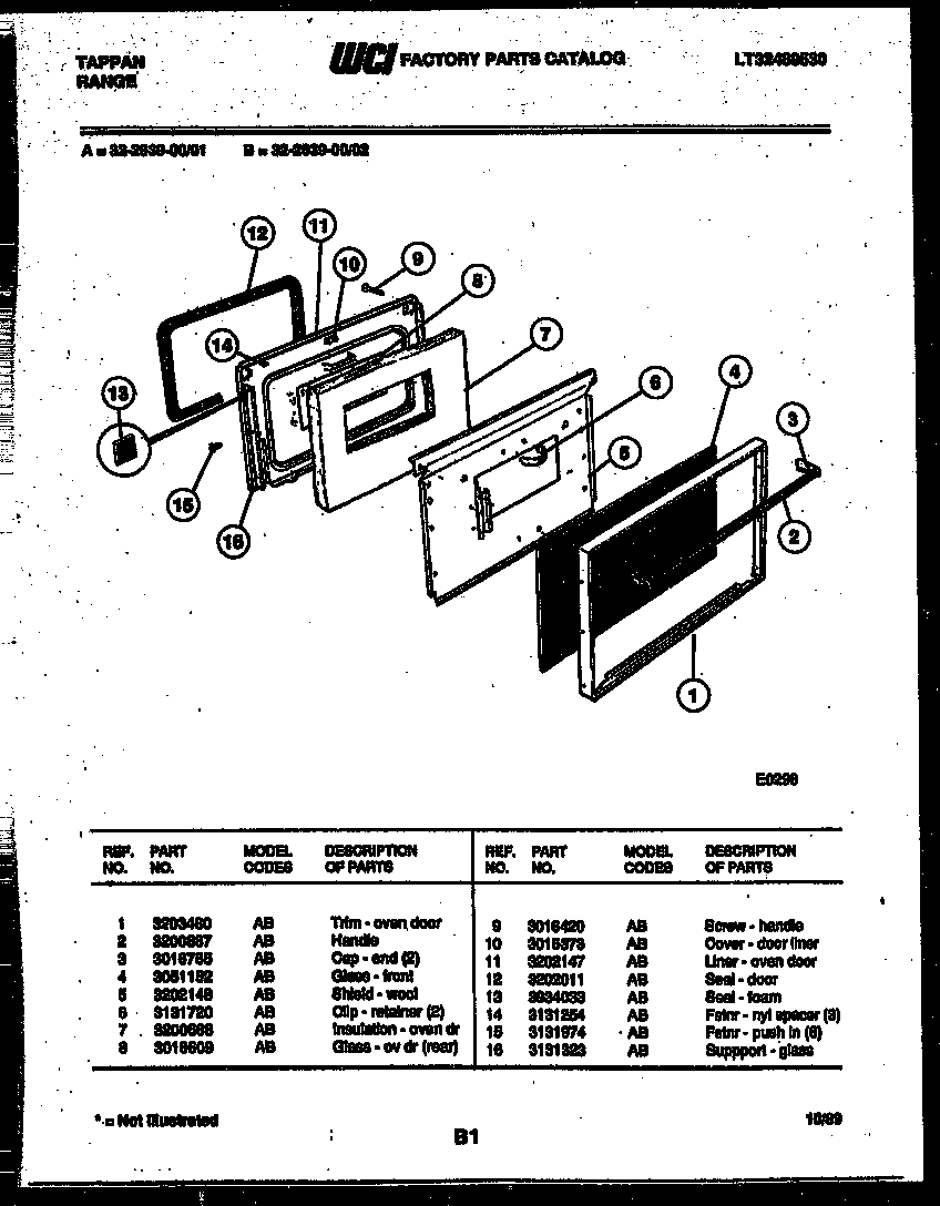 Door parts