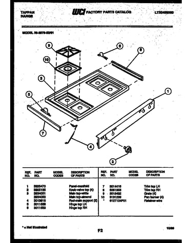 Cooktop parts