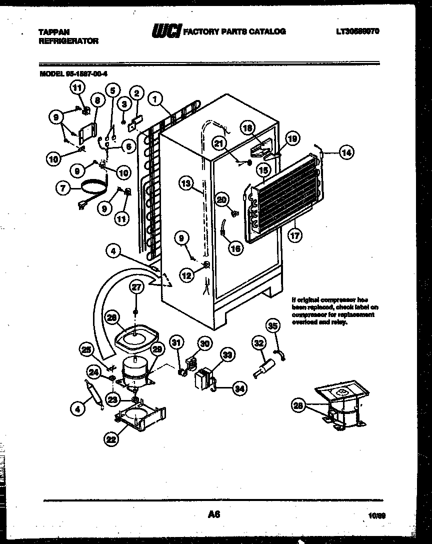 System and automatic defrost parts