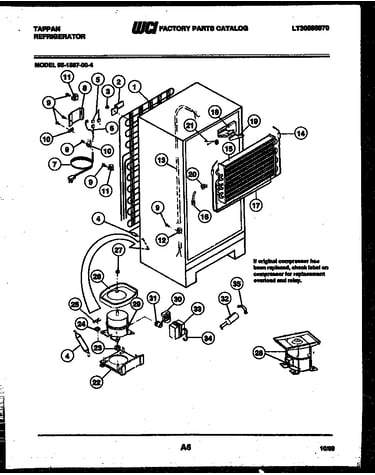 System and automatic defrost parts