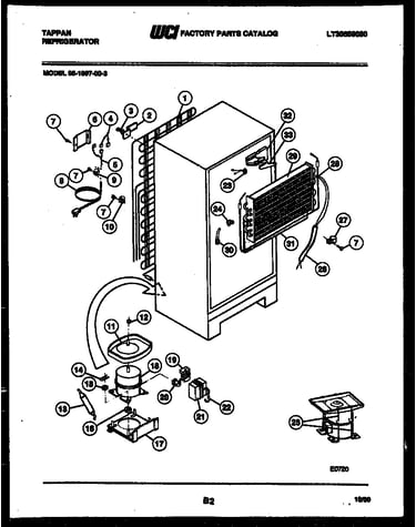 System and automatic defrost parts